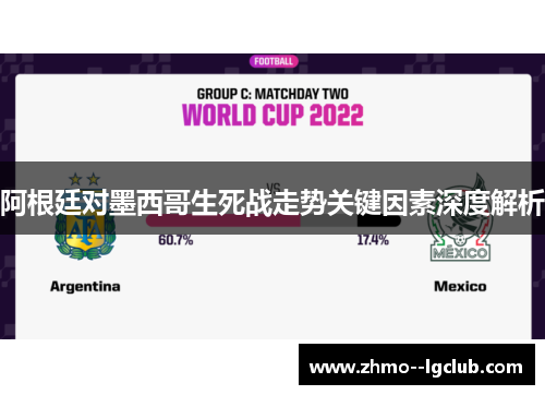 阿根廷对墨西哥生死战走势关键因素深度解析