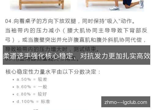 柔道选手强化核心稳定，对抗发力更加扎实高效